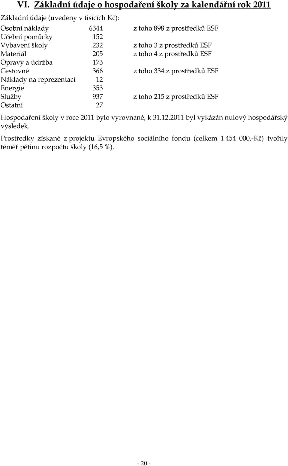 Náklady na reprezentaci 12 Energie 353 Služby 937 z toho 215 z prostředků ESF Ostatní 27 Hospodaření školy v roce 2011 bylo vyrovnané, k 31.12.2011 byl vykázán nulový hospodářský výsledek.
