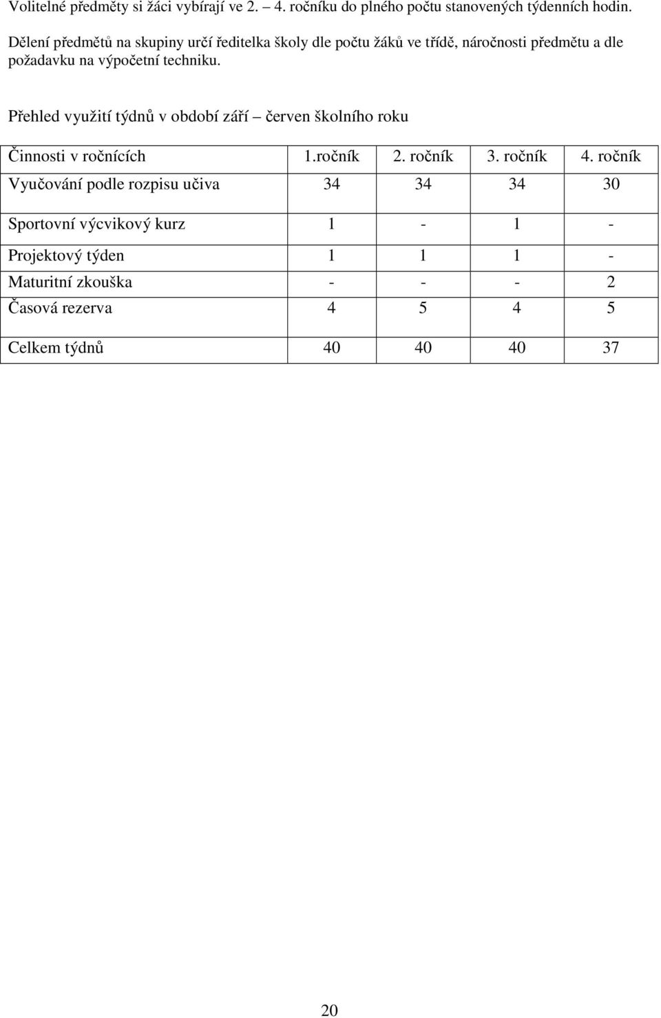 Přehled využití týdnů v období září červen školního roku Činnosti v ročnících 1.ročník 2. ročník 3. ročník 4.