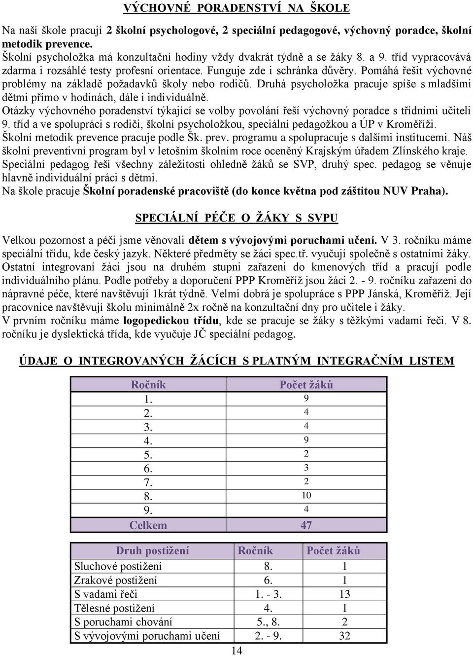 Pomáhá řešit výchovné problémy na základě poţadavků školy nebo rodičů. Druhá psycholoţka pracuje spíše s mladšími dětmi přímo v hodinách, dále i individuálně.