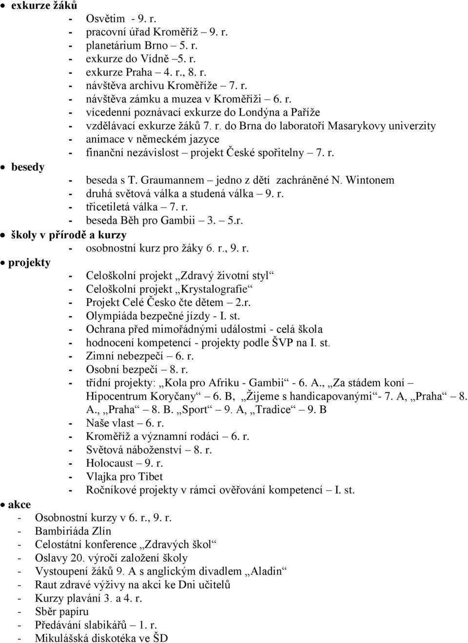 do Brna do laboratoří Masarykovy univerzity - animace v německém jazyce - finanční nezávislost projekt České spořitelny 7. r. besedy - beseda s T. Graumannem jedno z dětí zachráněné N.