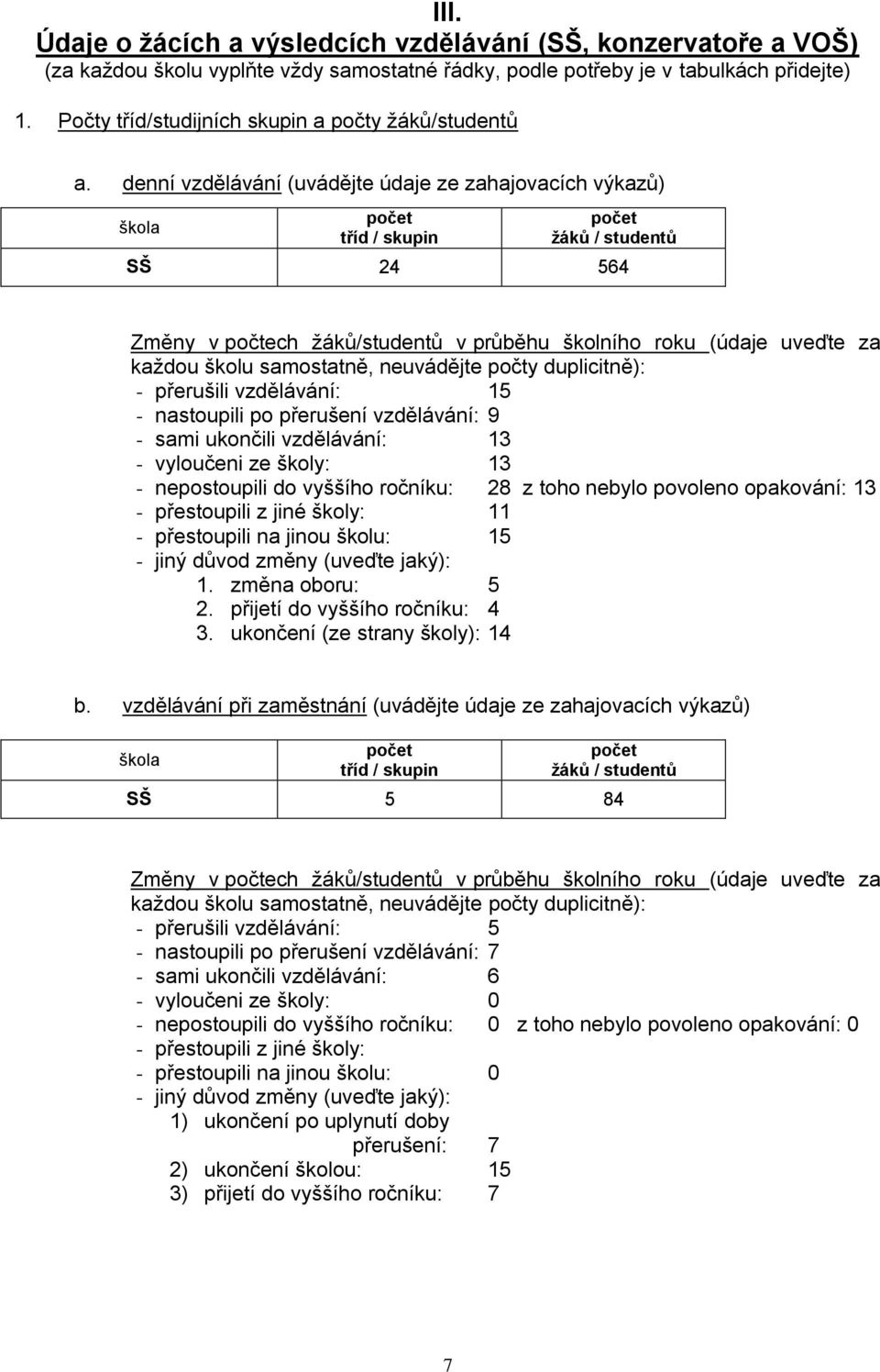 denní vzdělávání (uvádějte údaje ze zahajovacích výkazů) škola počet tříd / skupin počet žáků / studentů SŠ 24 564 Změny v počtech žáků/studentů v průběhu školního roku (údaje uveďte za každou školu