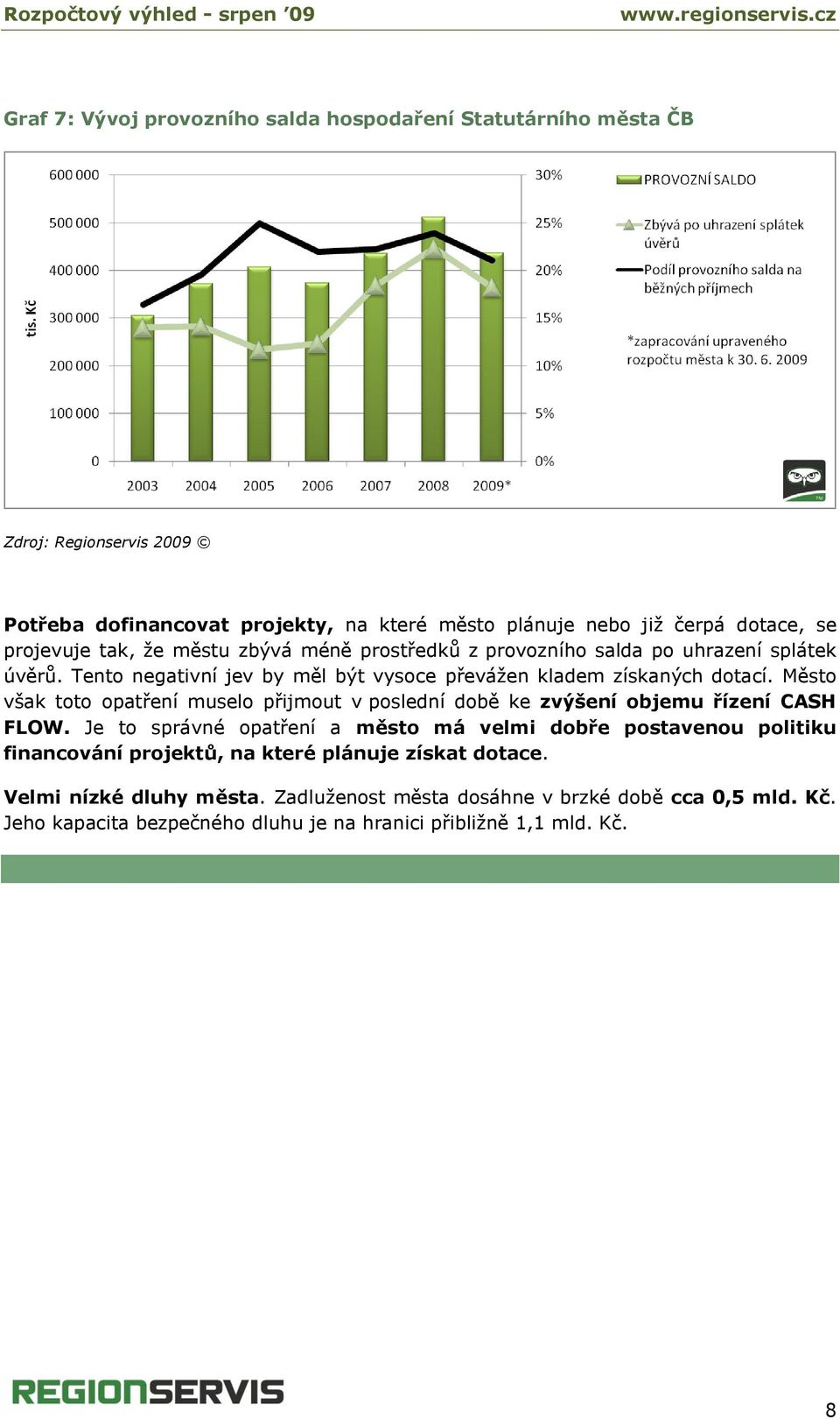 Město však toto opatření muselo přijmout v poslední době ke zvýšení objemu řízení CASH FLOW.