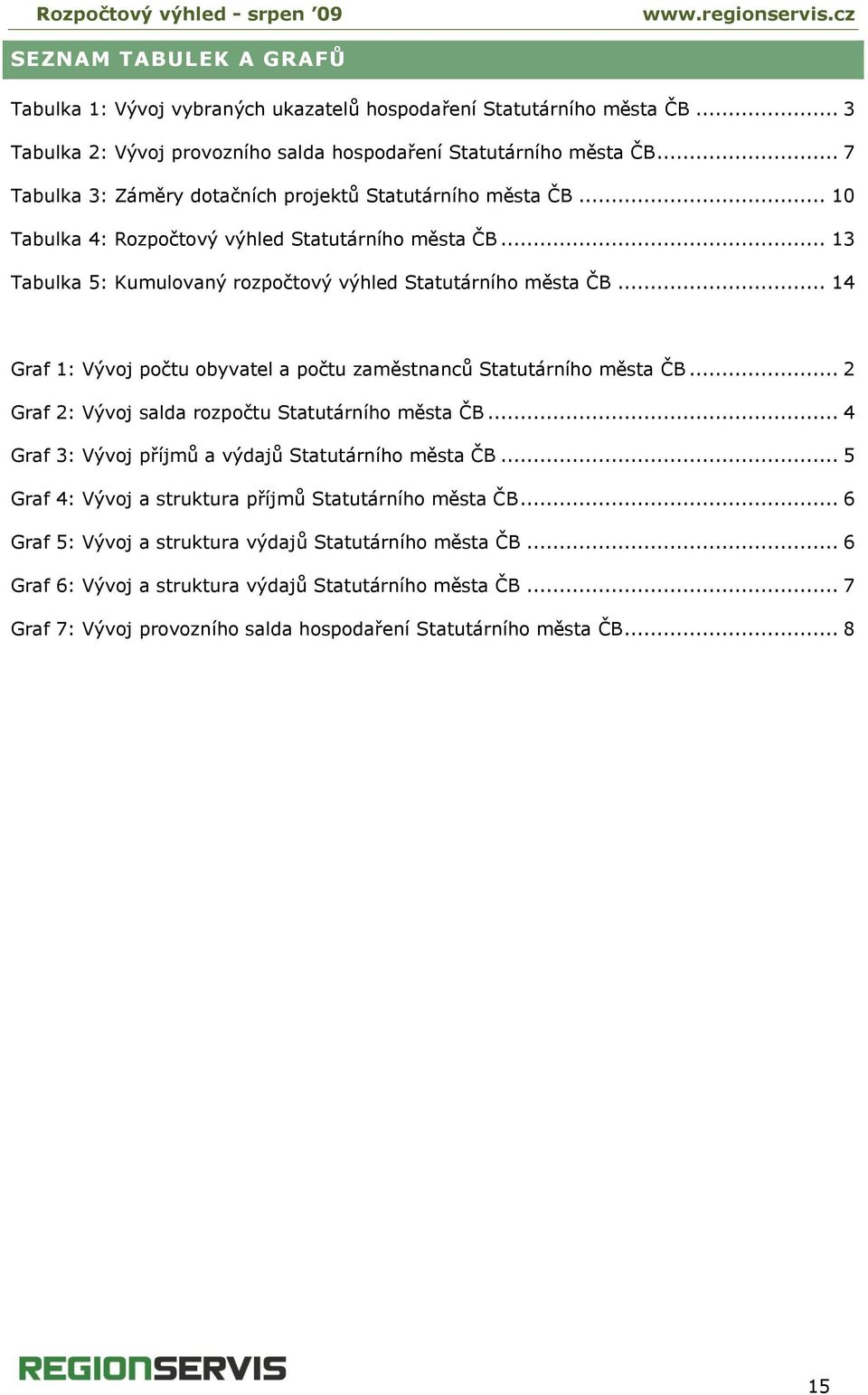 .. 14 Graf 1: Vývoj počtu obyvatel a počtu zaměstnanců Statutárního města ČB... 2 Graf 2: Vývoj salda rozpočtu Statutárního města ČB... 4 Graf 3: Vývoj příjmů a výdajů Statutárního města ČB.