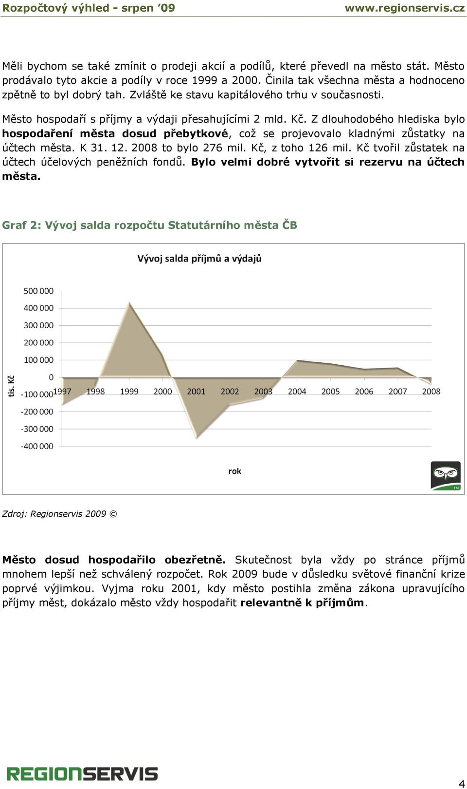 Z dlouhodobého hlediska bylo hospodaření města dosud přebytkové, což se projevovalo kladnými zůstatky na účtech města. K 31. 12. 2008 to bylo 276 mil. Kč, z toho 126 mil.