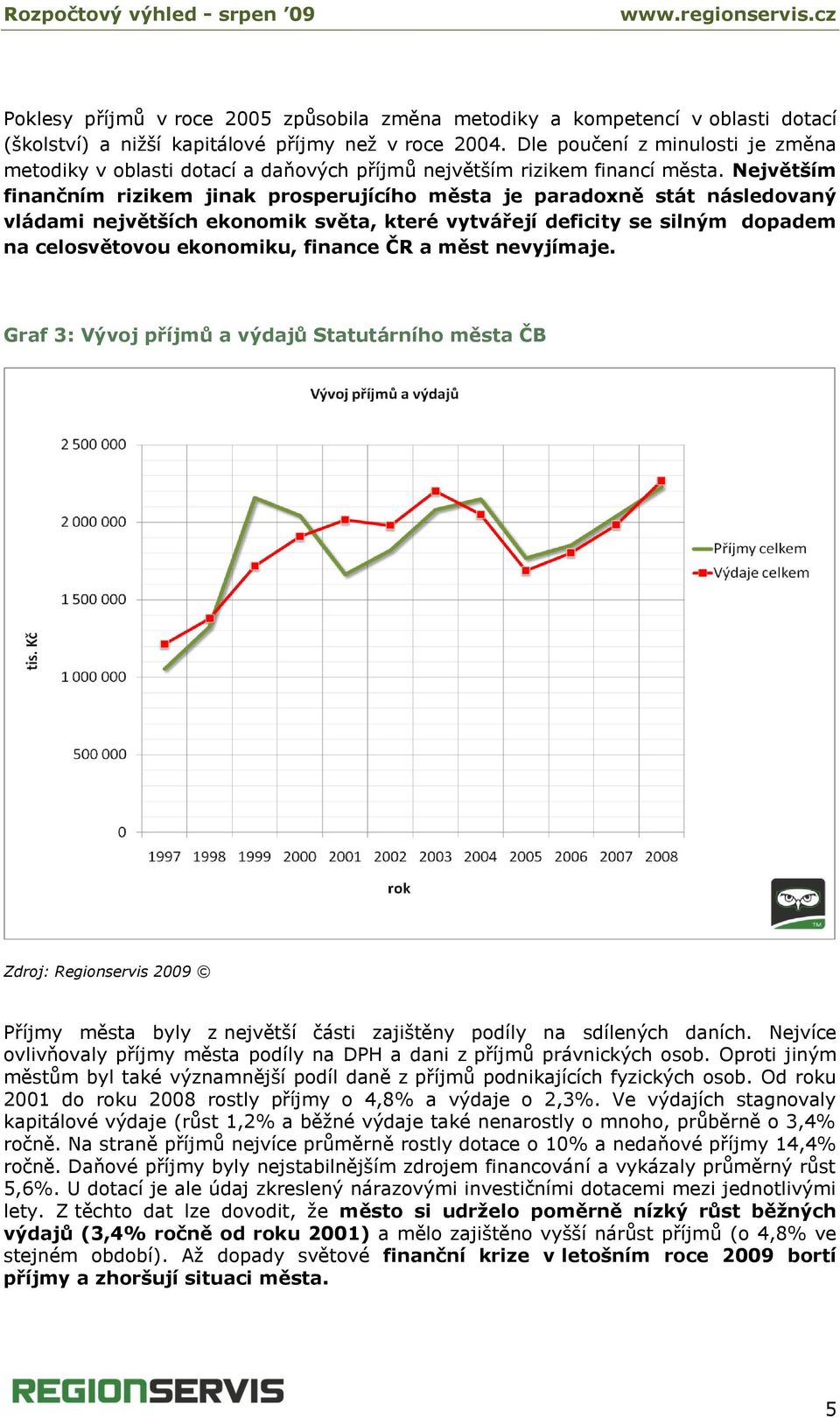 Největším finančním rizikem jinak prosperujícího města je paradoxně stát následovaný vládami největších ekonomik světa, které vytvářejí deficity se silným dopadem na celosvětovou ekonomiku, finance