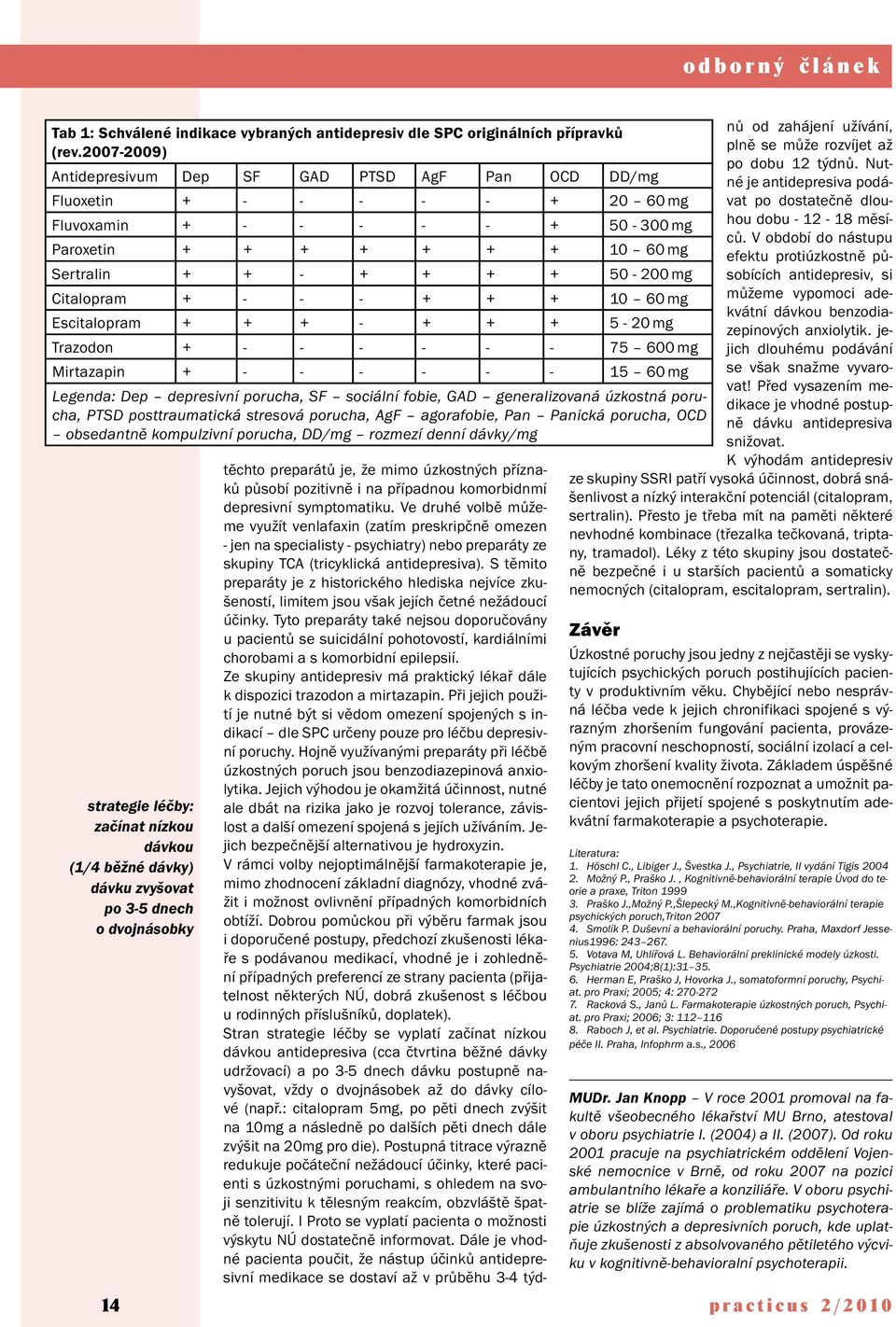 Citalopram + - - - + + + 10 60 mg Escitalopram + + + - + + + 5-20 mg Trazodon + - - - - - - 75 600 mg Mirtazapin + - - - - - - 15 60 mg Legenda: Dep depresivní porucha, SF sociální fobie, GAD