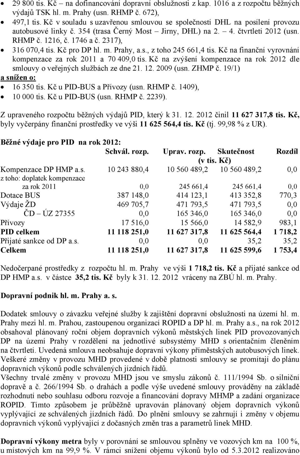 2317), 316 070,4 tis. Kč pro DP hl. m. Prahy, a.s., z toho 245 661,4 tis. Kč na finanční vyrovnání kompenzace za rok 2011 a 70 409,0 tis.