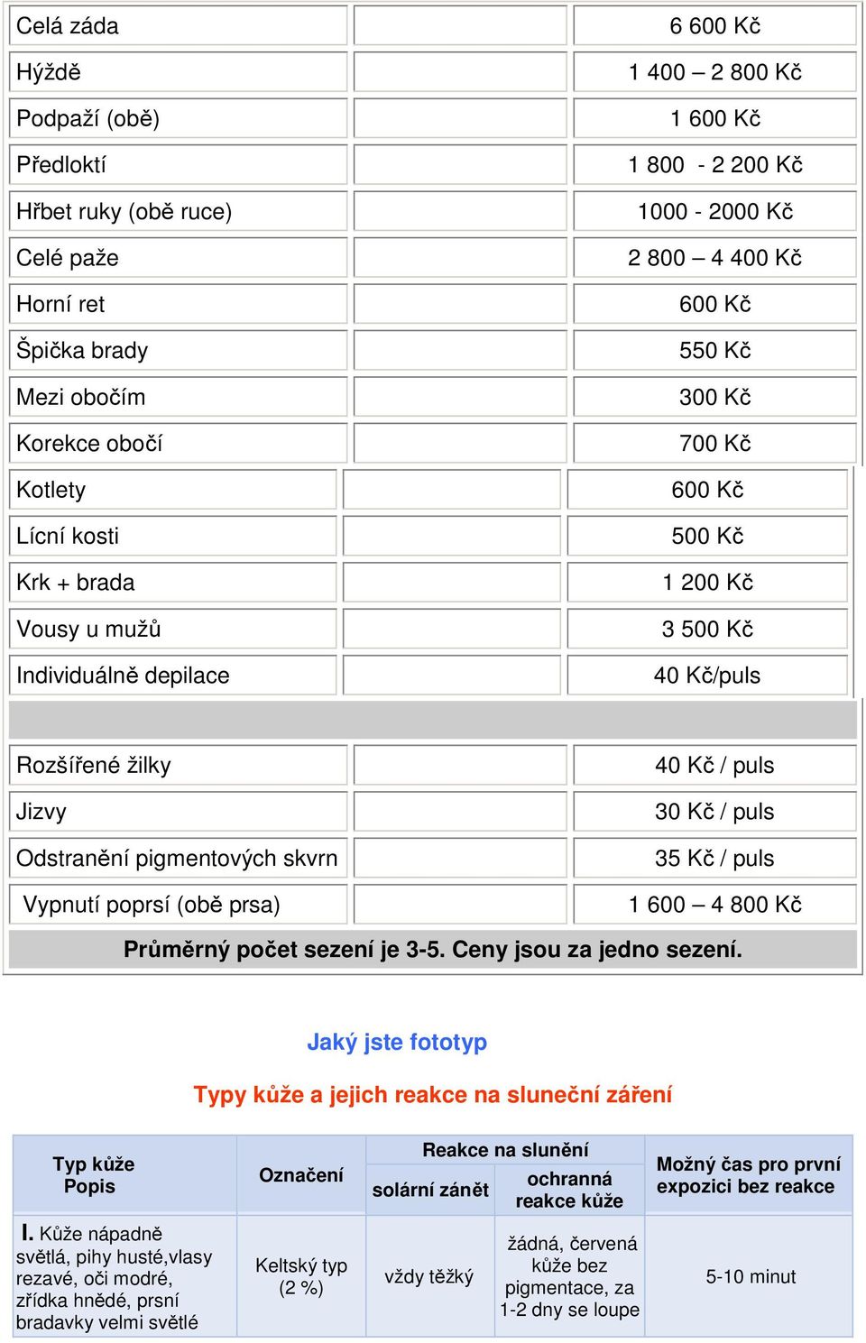 poprsí (obě prsa) 40 Kč / puls 30 Kč / puls 35 Kč / puls 1 600 4 800 Kč Průměrný počet sezení je 3-5. Ceny jsou za jedno sezení.