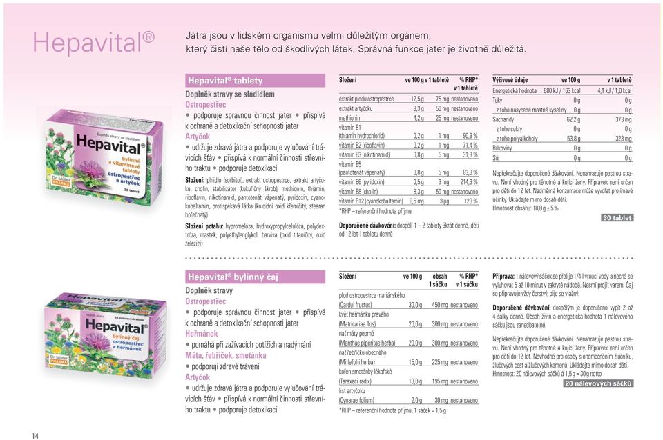 přispívá k normální činnosti střevního traktu podporuje detoxikaci Složení: plnidlo (sorbitol), extrakt ostropestrce, extrakt artyčoku, cholin, stabilizátor (kukuřičný škrob), methionin, thiamin,