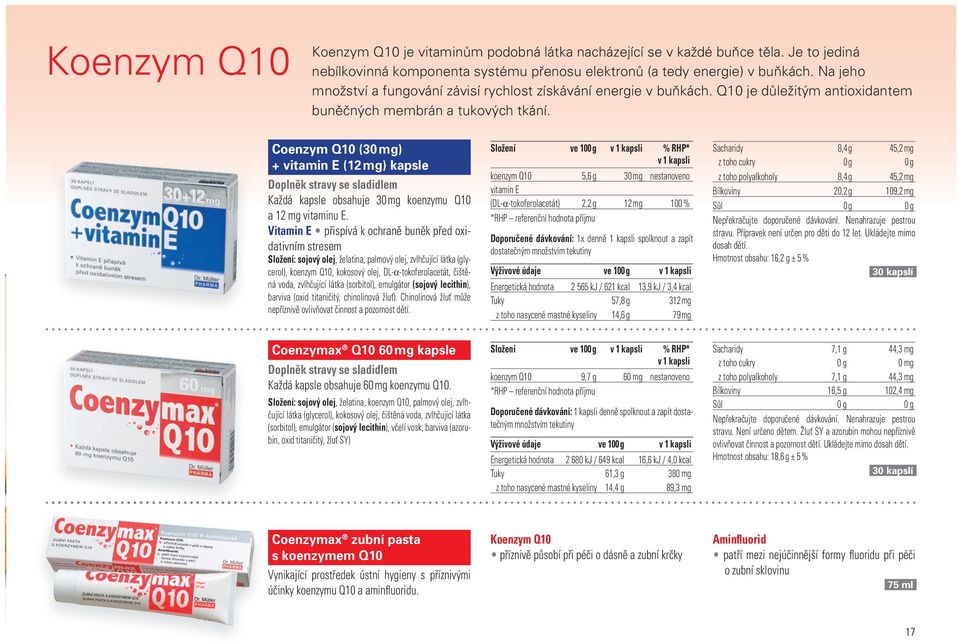 Coenzym Q10 (30 mg) + vitamin E (12 mg) kapsle se sladidlem Každá kapsle obsahuje 30 mg koenzymu Q10 a 12 mg vitaminu E.