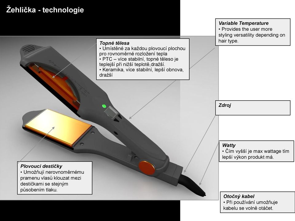 Keramika, více stabilní, lepší obnova, dražší Variable Temperature Provides the user more styling versatility depending on hair type.