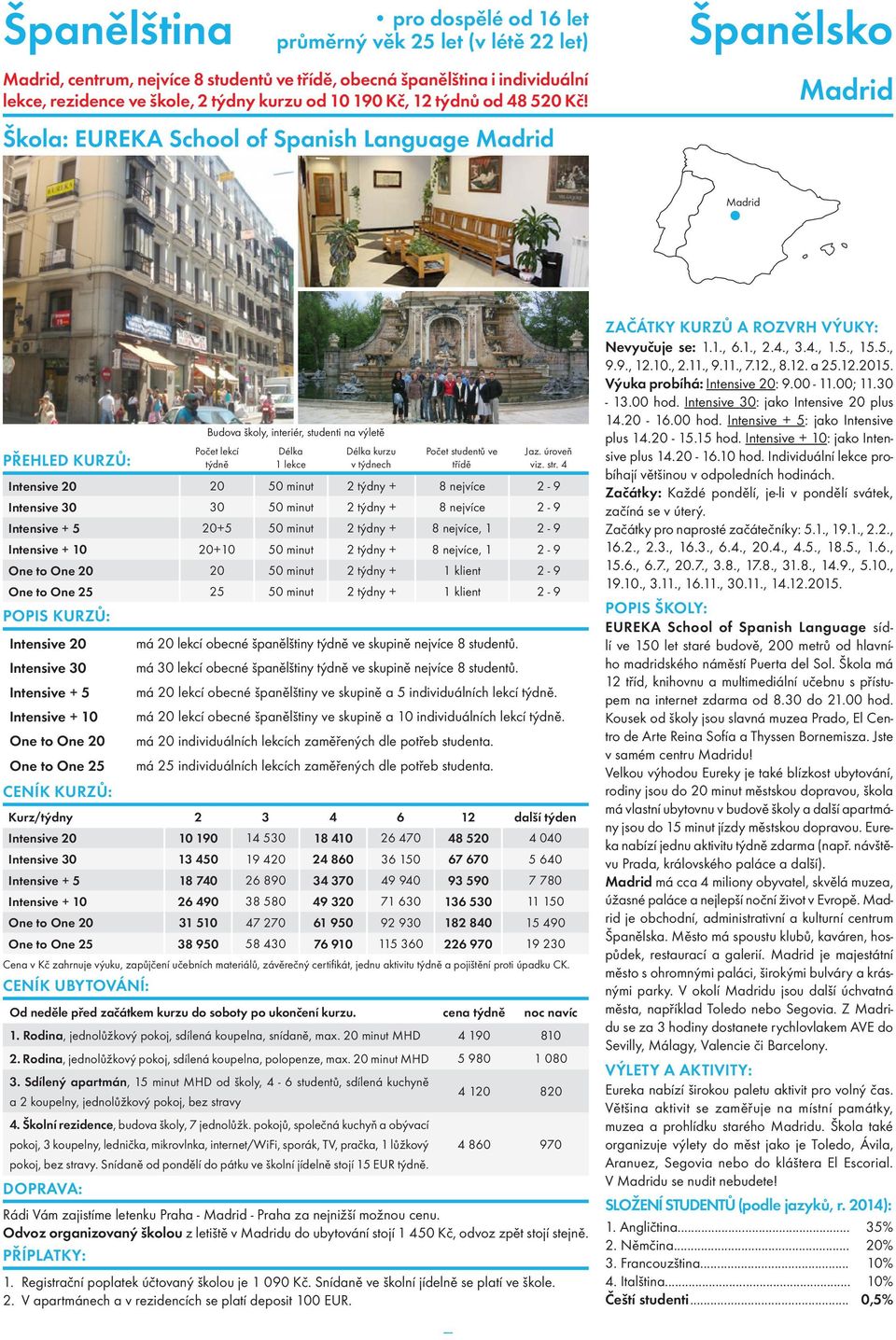 Škola: EUREKA School of Spanish Language Madrid Madrid Madrid Budova školy, interiér, studenti na výletě Intensive 20 20 50 minut 2 týdny + 8 nejvíce 2-9 Intensive 30 30 50 minut 2 týdny + 8 nejvíce