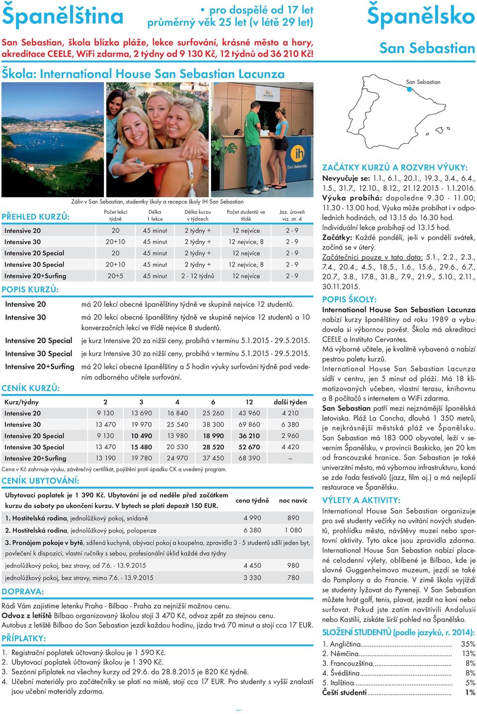 Škola: International House San Sebastian Lacunza San Sebastian San Sebastian Záliv v San Sebastian, studentky školy a recepce školy IH San Sebastian Intensive 20 20 45 minut 2 týdny + 12 nejvíce 2-9