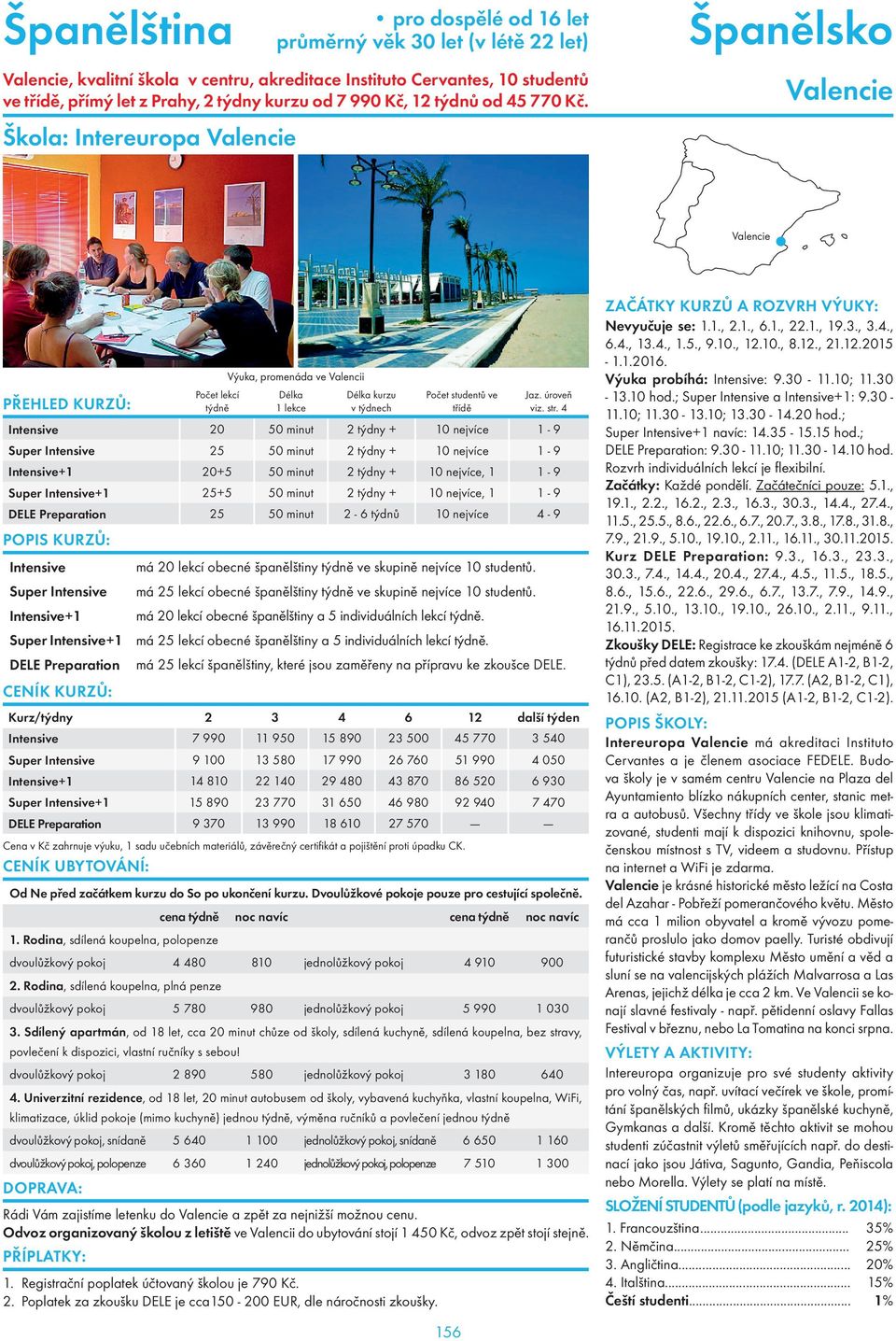 Škola: Intereuropa Valencie Valencie Valencie Výuka, promenáda ve Valencii Intensive 20 50 minut 2 týdny + 10 nejvíce 1-9 Super Intensive 25 50 minut 2 týdny + 10 nejvíce 1-9 Intensive+1 20+5 50