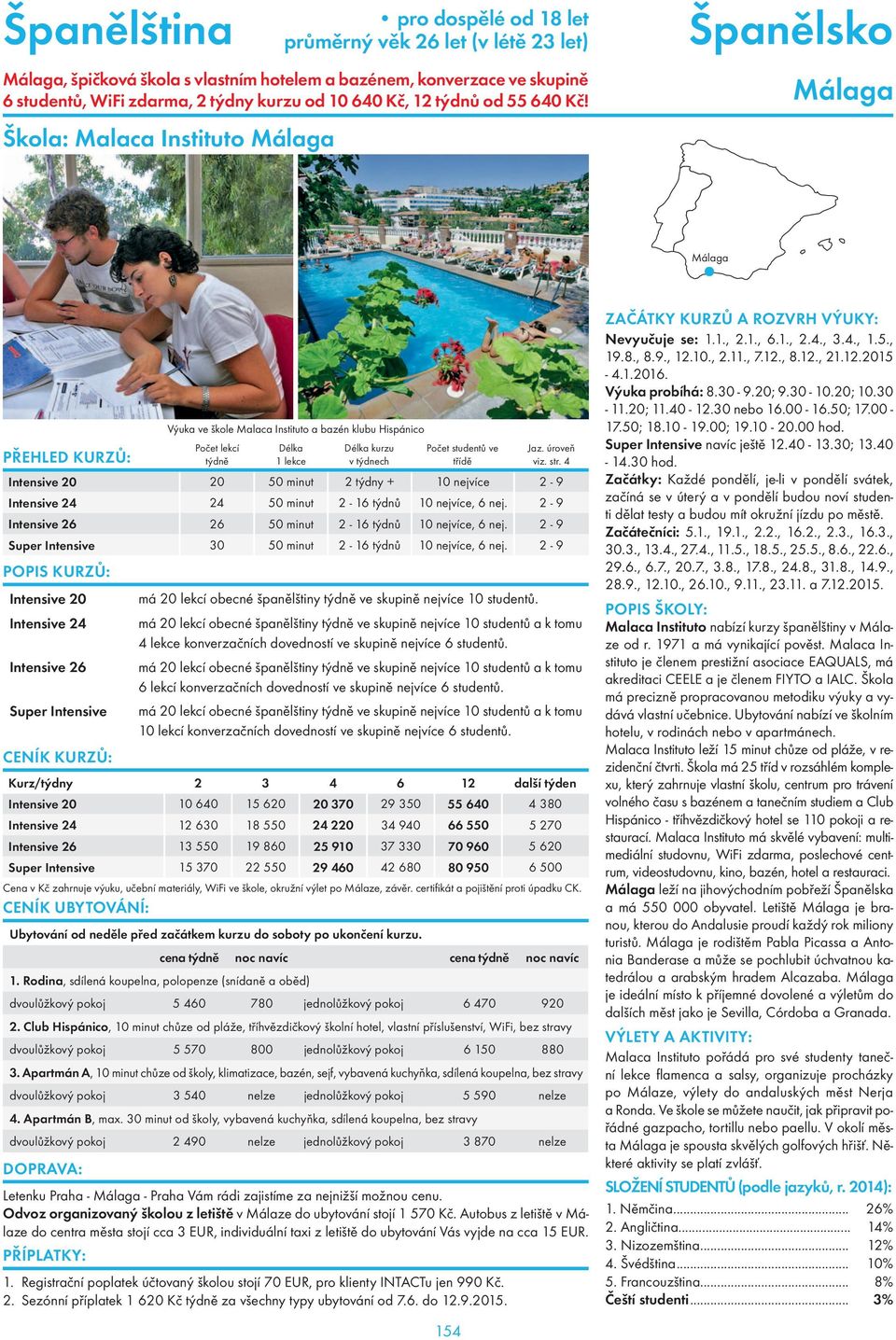 Škola: Malaca Instituto Málaga Málaga Málaga Výuka ve škole Malaca Instituto a bazén klubu Hispánico kurzu Intensive 20 20 50 minut 2 týdny + 10 nejvíce 2-9 Intensive 24 24 50 minut 2-16 týdnů 10