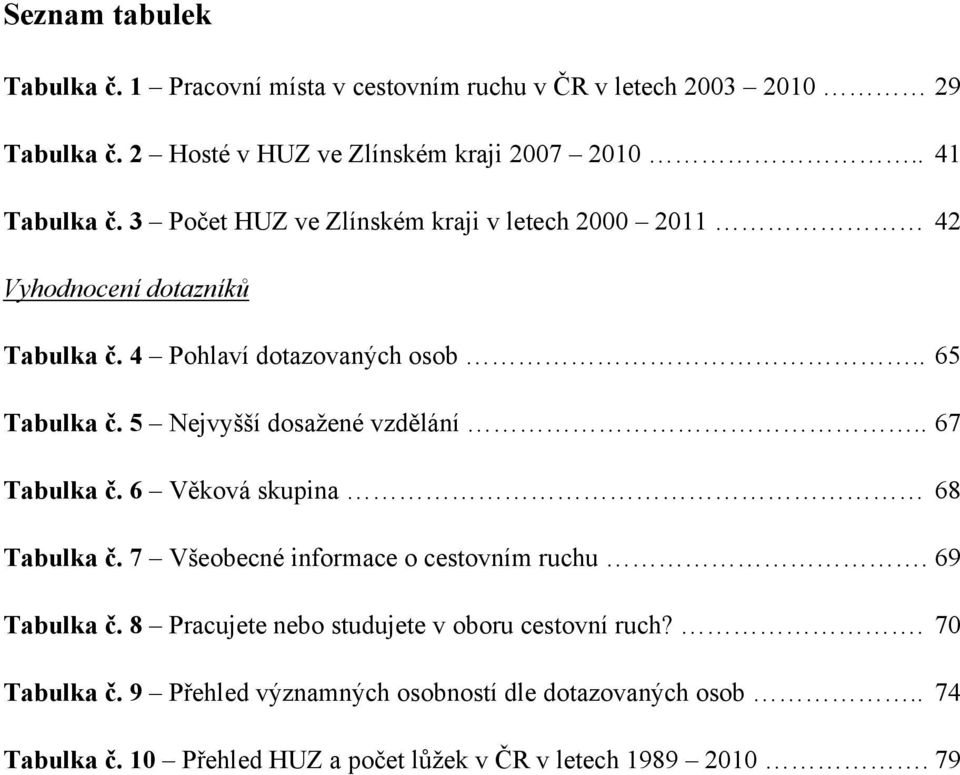 5 Nejvyšší dosaţené vzdělání.. 67 Tabulka č. 6 Věková skupina 68 Tabulka č. 7 Všeobecné informace o cestovním ruchu. 69 Tabulka č.