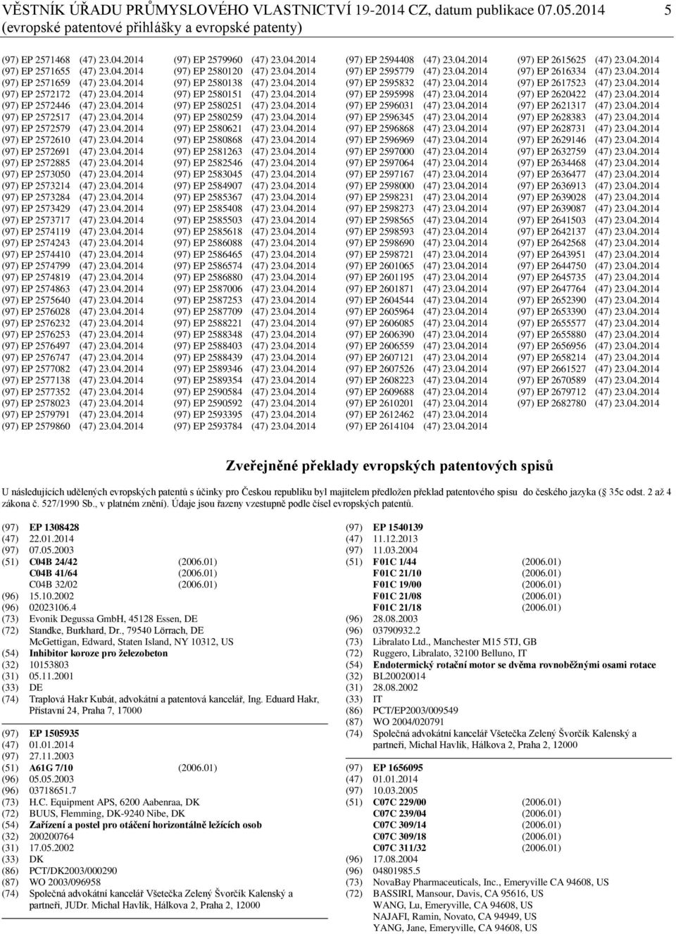 04.2014 (97) EP 2573050 (47) 23.04.2014 (97) EP 2573214 (47) 23.04.2014 (97) EP 2573284 (47) 23.04.2014 (97) EP 2573429 (47) 23.04.2014 (97) EP 2573717 (47) 23.04.2014 (97) EP 2574119 (47) 23.04.2014 (97) EP 2574243 (47) 23.