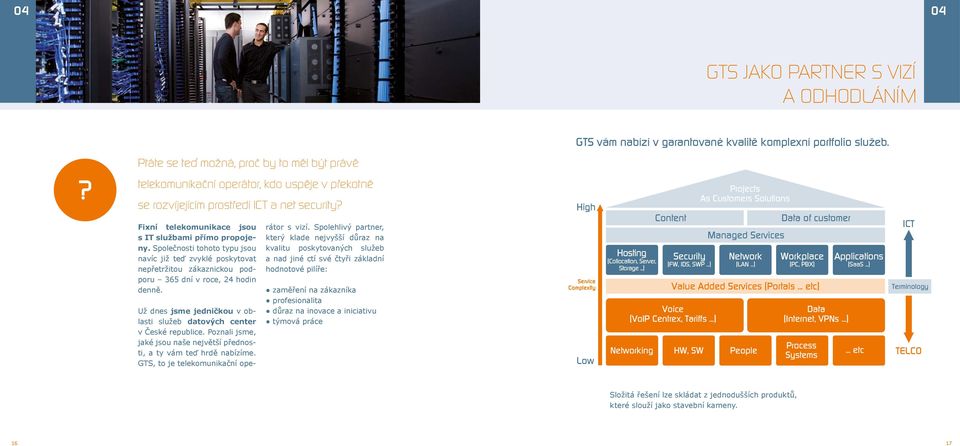 Společnosti tohoto typu jsou navíc již teď zvyklé poskytovat nepřetržitou zákaznickou podporu 365 dní v roce, 24 hodin denně. Už dnes jsme jedničkou v oblasti služeb datových center v České republice.