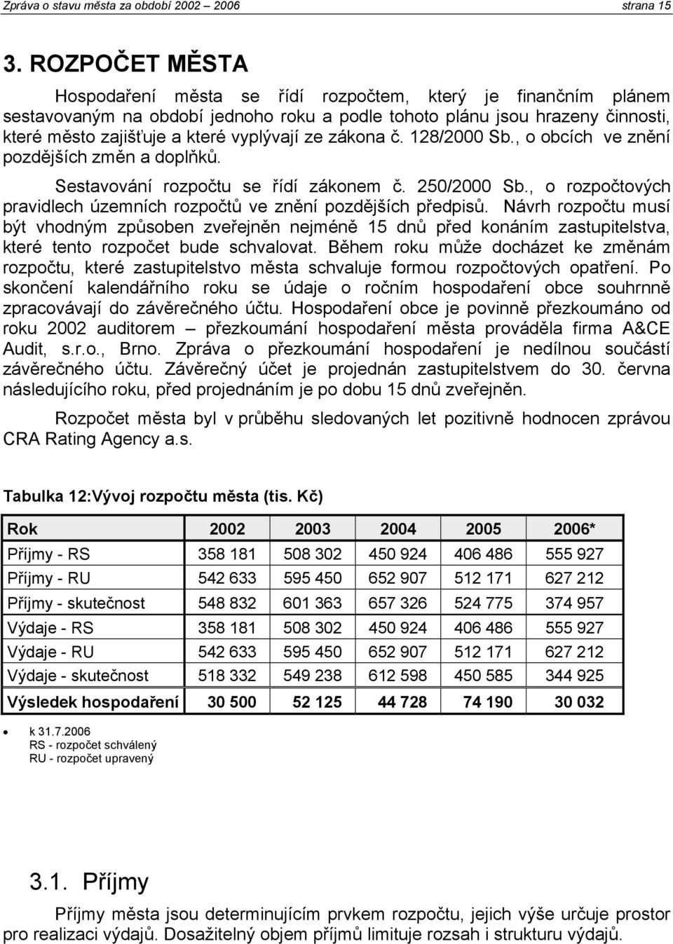 ze zákona č. 128/2000 Sb., o obcích ve znění pozdějších změn a doplňků. Sestavování rozpočtu se řídí zákonem č. 250/2000 Sb., o rozpočtových pravidlech územních rozpočtů ve znění pozdějších předpisů.