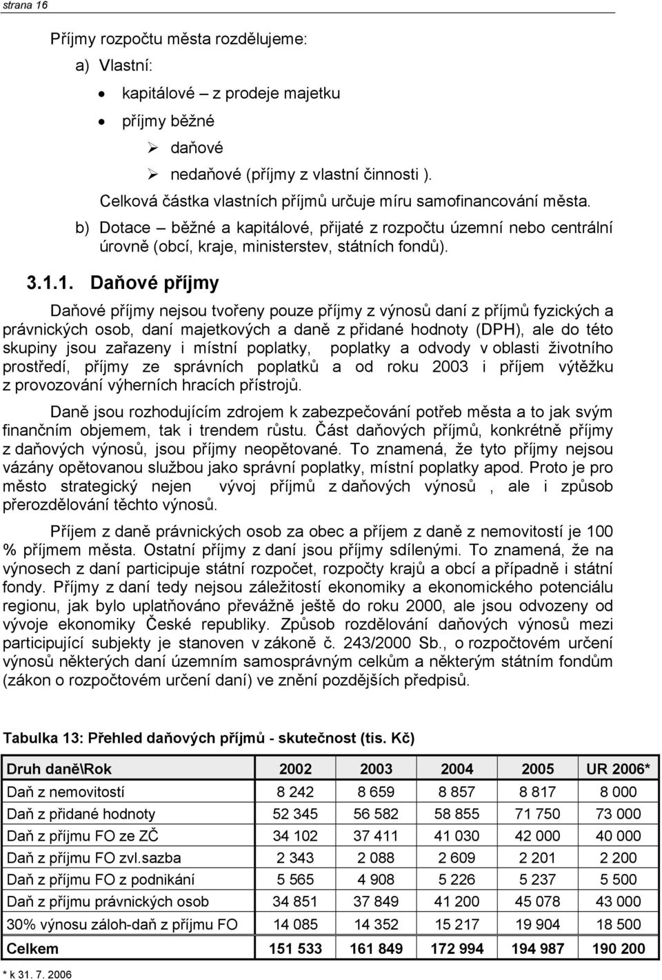 1. Daňové příjmy Daňové příjmy nejsou tvořeny pouze příjmy z výnosů daní z příjmů fyzických a právnických osob, daní majetkových a daně z přidané hodnoty (DPH), ale do této skupiny jsou zařazeny i