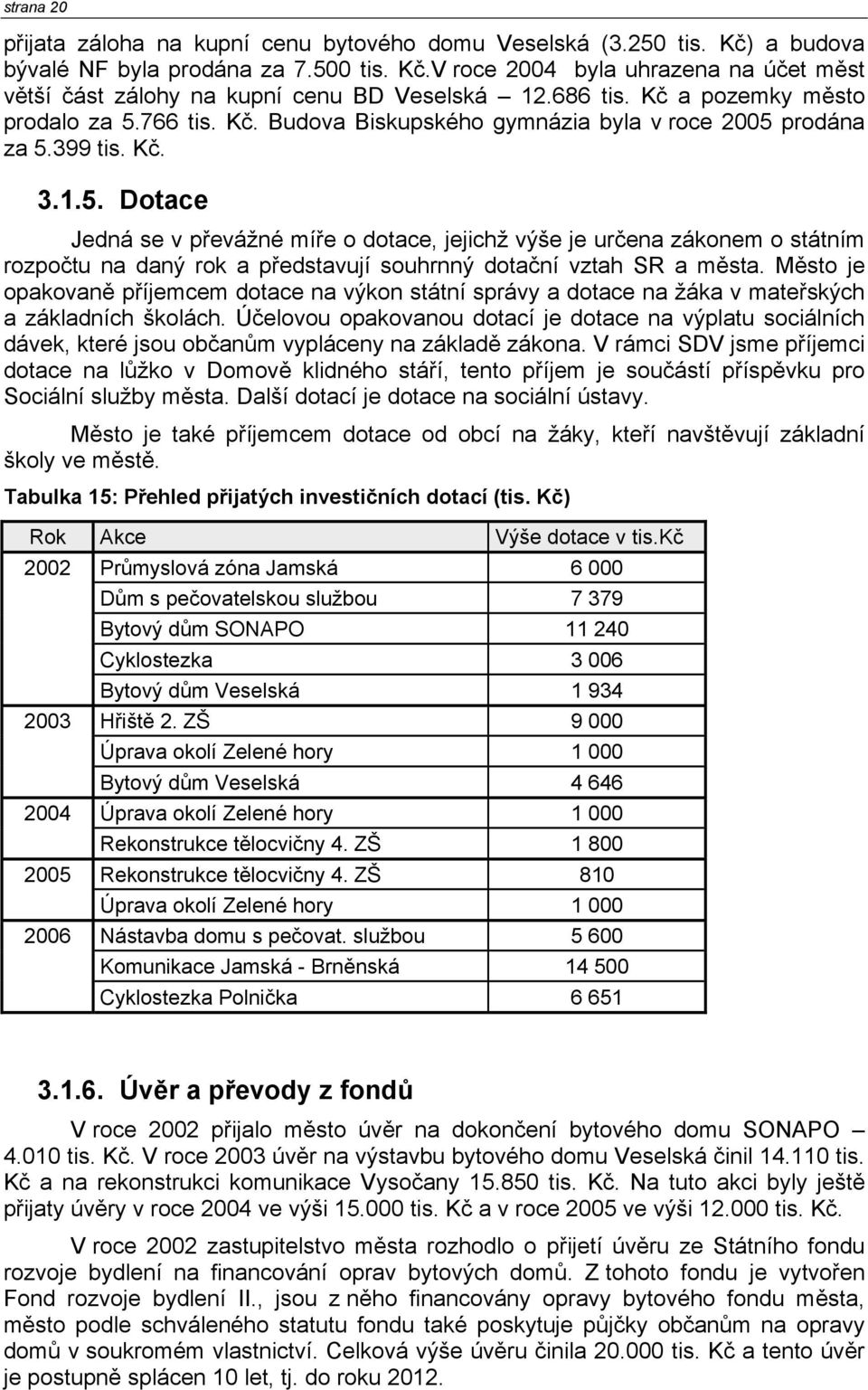 Město je opakovaně příjemcem dotace na výkon státní správy a dotace na žáka v mateřských a základních školách.