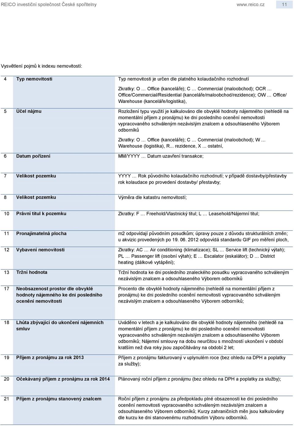 Office/Commercial/Residential (kanceláře/maloobchod/rezidence); OW Office/ Warehouse (kanceláře/logistika), 5 Účel nájmu Rozložení typu využití je kalkulováno dle obvyklé hodnoty nájemného (nehledě