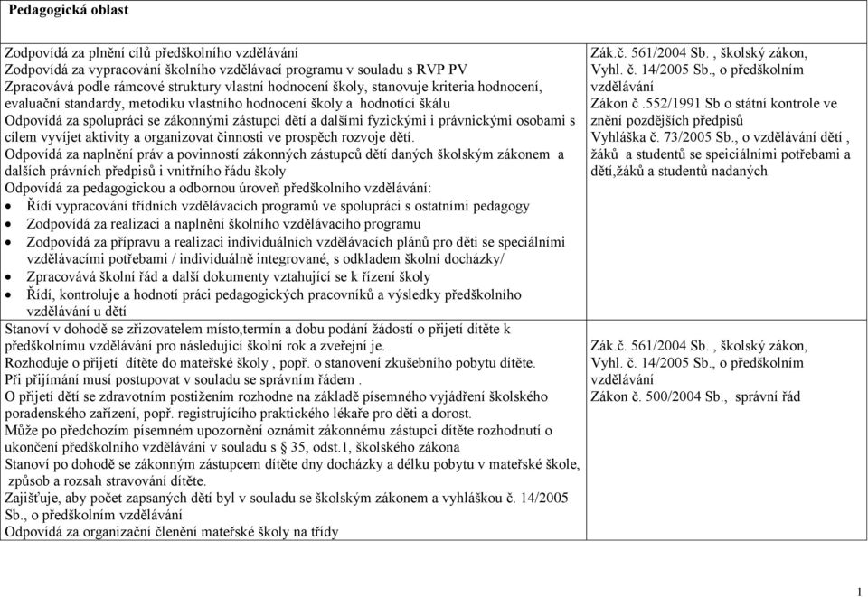 osobami s cílem vyvíjet aktivity a organizovat činnosti ve prospěch rozvoje dětí.