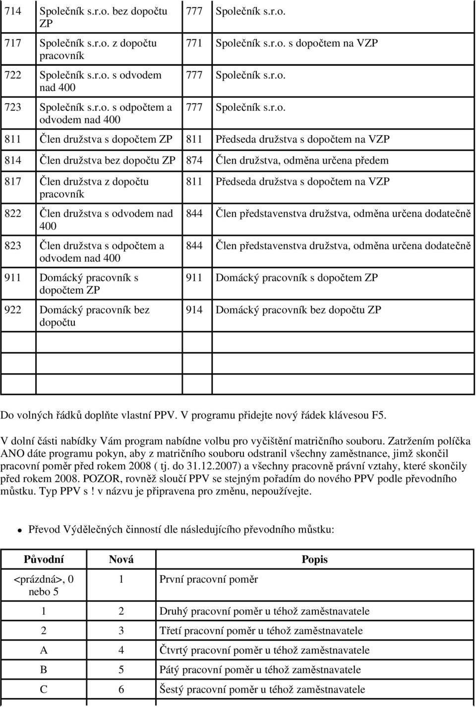 určena předem 817 Člen družstva z dopočtu pracovník 822 Člen družstva s odvodem nad 400 823 Člen družstva s odpočtem a odvodem nad 400 911 Domácký pracovník s dopočtem ZP 922 Domácký pracovník bez