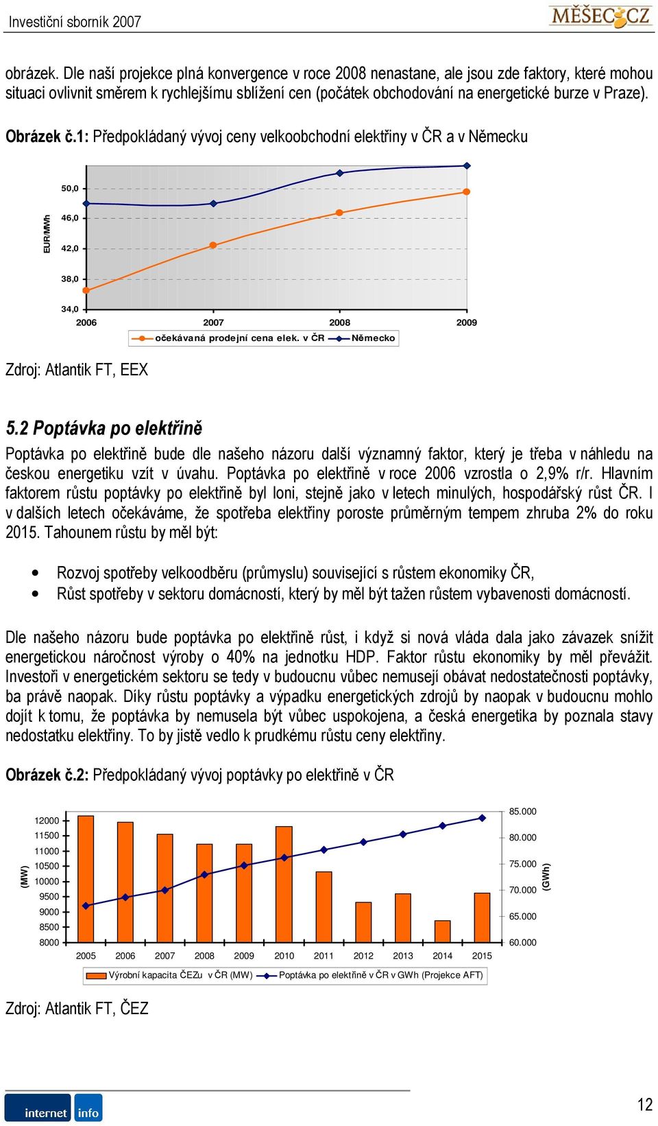 Obrázek č.1: Předpokládaný vývoj ceny velkoobchodní elektřiny v ČR a v Německu 50,0 EUR/MWh 46,0 42,0 38,0 34,0 2006 2007 2008 2009 očekávaná prodejní cena elek.