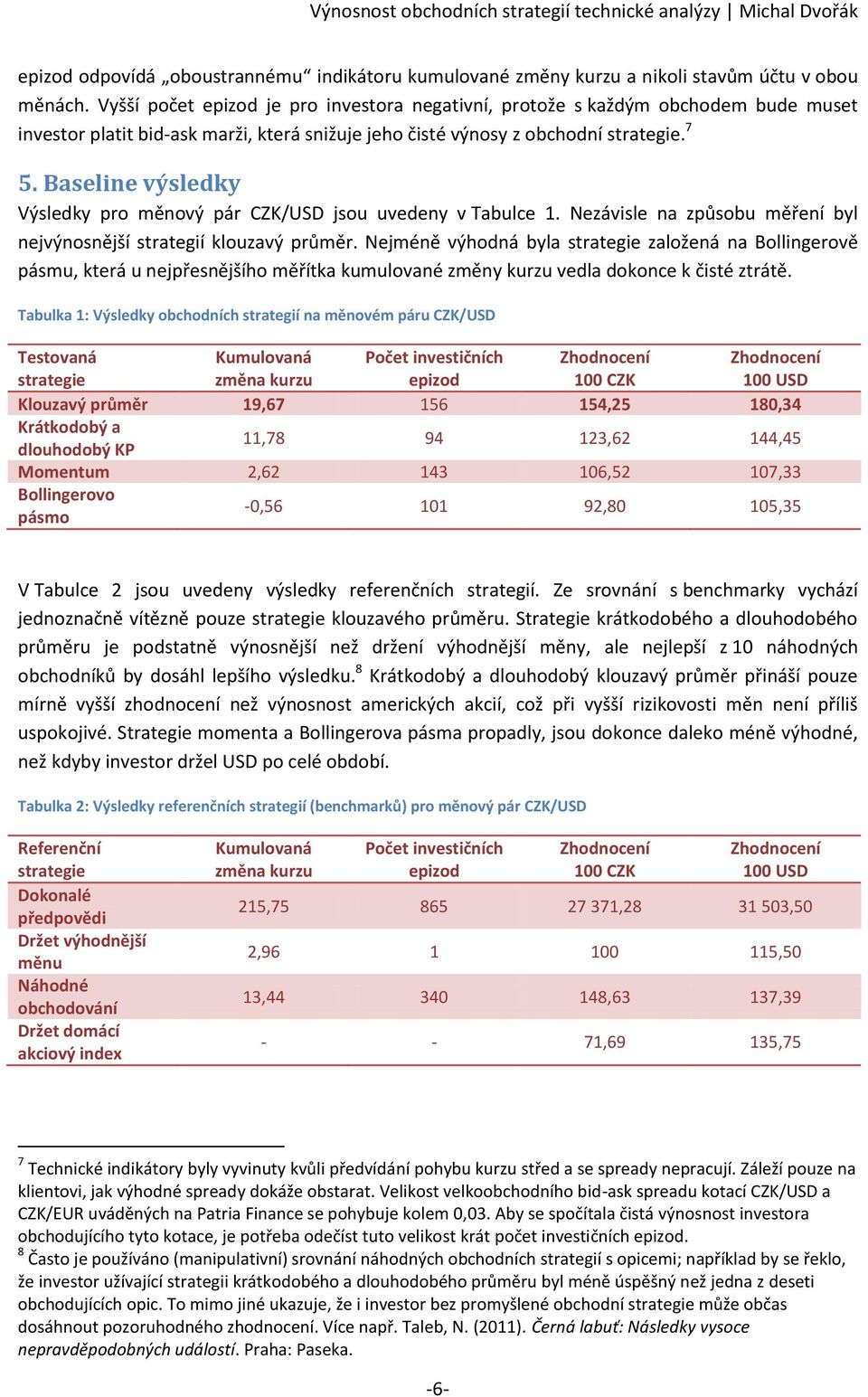 na způsobu měření byl nejvýnosnější sraegií klouzavý průměr Nejméně výhodná byla sraegie založená na Bollingerově pásmu, kerá u nejpřesnějšího měříka kumulované změny kurzu vedla dokonce k čisé zráě