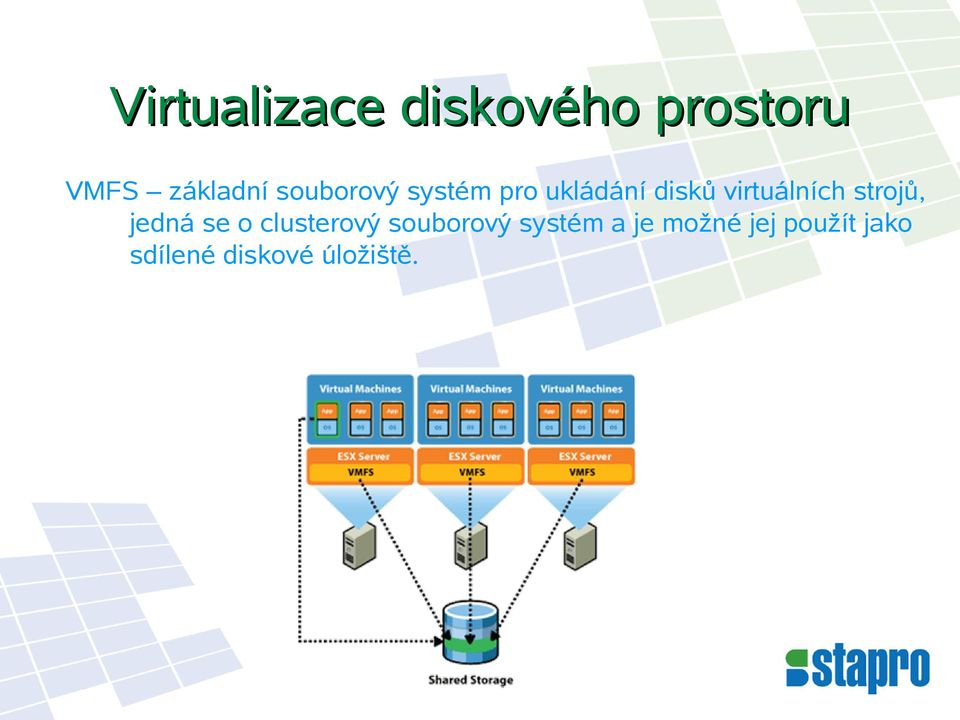 strojů, jedná se o clusterový souborový systém a