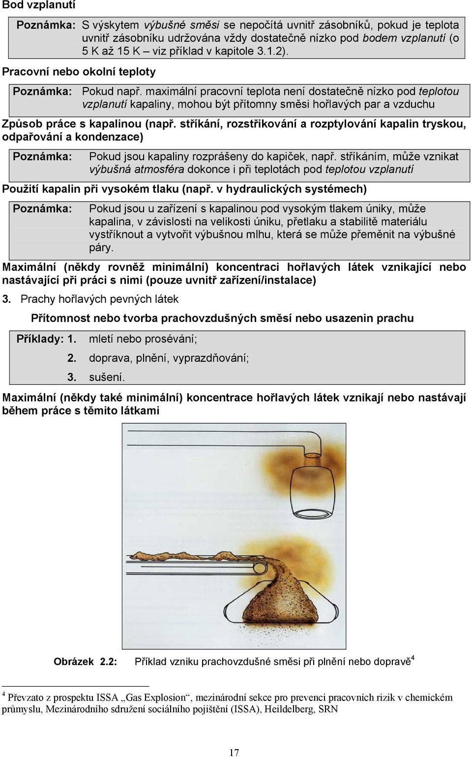 maximální pracovní teplota není dostatečně nízko pod teplotou vzplanutí kapaliny, mohou být přítomny směsi hořlavých par a vzduchu Způsob práce s kapalinou (např.