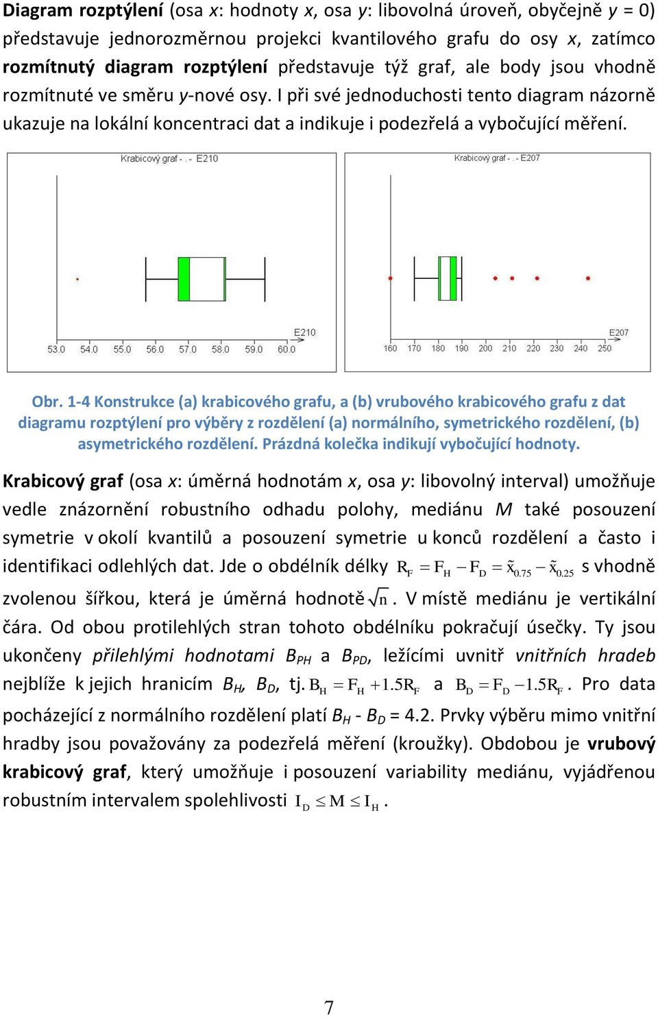 1-4 Kostrukce (a) krabcového grafu, a (b) vrubového krabcového grafu z dat dagramu rozptýleí pro výběry z rozděleí (a) ormálího, symetrckého rozděleí, (b) asymetrckého rozděleí.