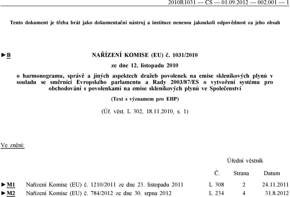 listopadu 2010 o harmonogramu, správě a jiných aspektech dražeb povolenek na emise skleníkových plynů v souladu se směrnicí Evropského parlamentu a Rady 2003/87/ES o vytvoření