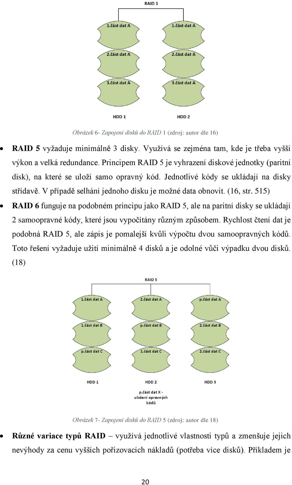 (16, str. 515) RAID 6 funguje na podobném principu jako RAID 5, ale na paritní disky se ukládají 2 samoopravné kódy, které jsou vypočítány různým způsobem.