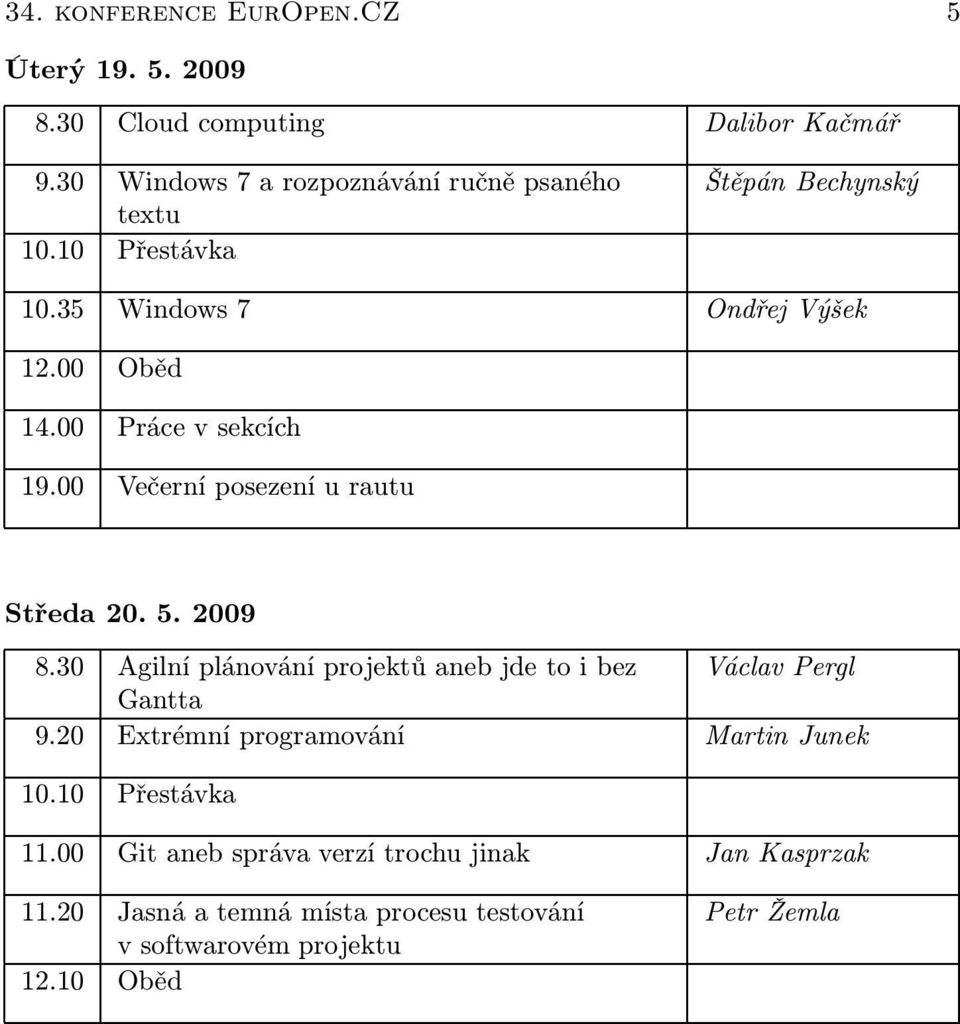 2009 8.30 Agilní plánování projektů aneb jde to i bez Václav Pergl Gantta 9.20 Extrémní programování Martin Junek 10.10 Přestávka 11.