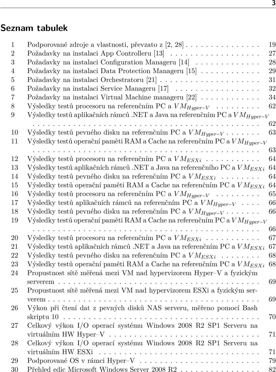 ................ 32 7 Požadavky na instalaci Virtual Machine manageru [22]............ 34 8 Výsledky testů procesoru na referenčním PC a V M Hyper V......... 62 9 Výsledky testů aplikačních rámců.