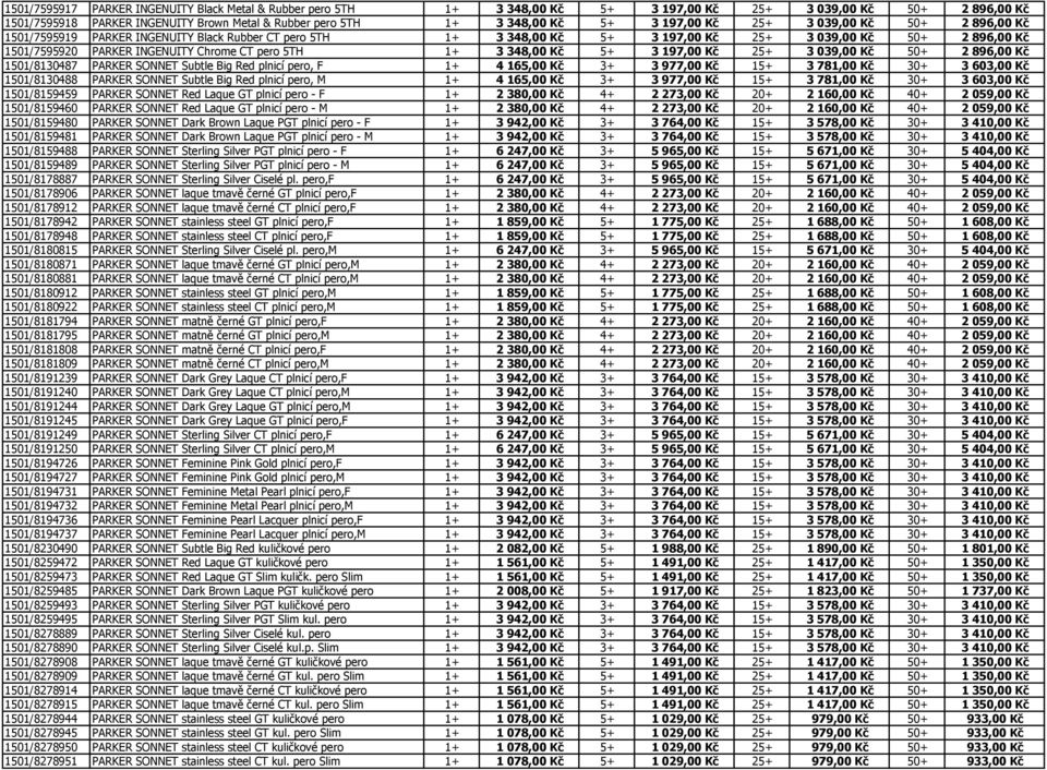 CT pero 5TH 1+ 3 348,00 Kč 5+ 3 197,00 Kč 25+ 3 039,00 Kč 50+ 2 896,00 Kč 1501/8130487 PARKER SONNET Subtle Big Red plnicí pero, F 1+ 4 165,00 Kč 3+ 3 977,00 Kč 15+ 3 781,00 Kč 30+ 3 603,00 Kč