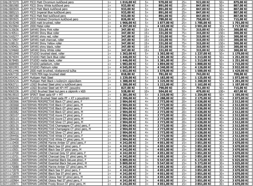 847,00 Kč 50+ 807,00 Kč 1506/2887280 LAMY PICO Matt Red kuličkové pero 1+ 933,00 Kč 5+ 891,00 Kč 25+ 847,00 Kč 50+ 807,00 Kč 1506/2893925 LAMY PICO Polished Chromium kuličkové pero 1+ 826,00 Kč 5+