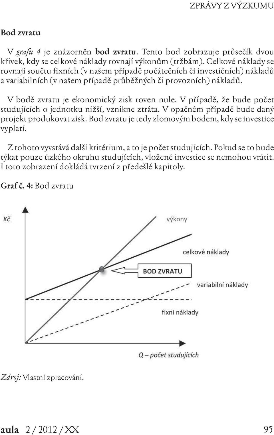 V bodě zvratu je ekonomický zisk roven nule. V případě, že bude počet studujících o jednotku nižší, vznikne ztráta. V opačném případě bude daný projekt produkovat zisk.