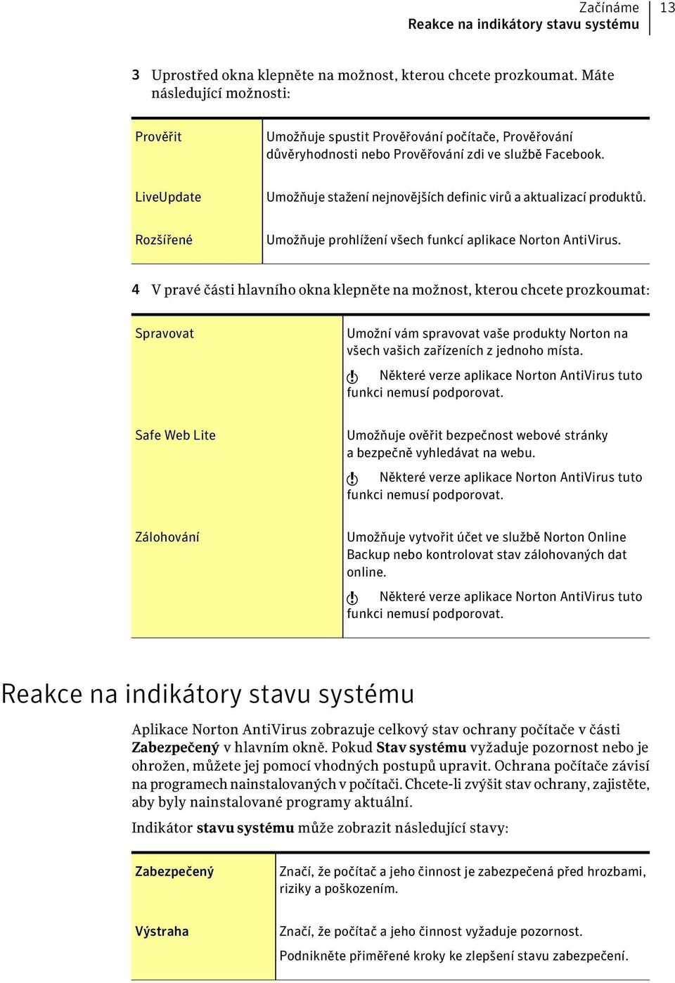 LiveUpdate Umožňuje stažení nejnovějších definic virů a aktualizací produktů. Rozšířené Umožňuje prohlížení všech funkcí aplikace Norton AntiVirus.