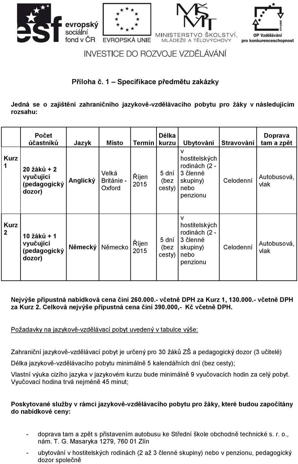 (pedagogický dozor) Anglický Velká Británie - Oxford Říjen 2015 Délka kurzu Ubytování Stravování v hostitelských rodinách (2-5 dní 3 členné (bez skupiny) Celodenní cesty) nebo penzionu Doprava tam a