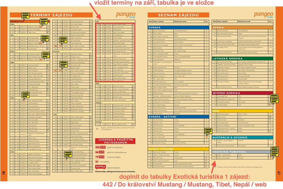 2. 23.2. 14453-01 Země zlatých pagod 62 7.2. 23.2. 14471-01 Země tisíců ostrovů 9.2. 12.3. 14351-02 Patagonie - země na konci 54 22.2. 9.3. 14472-01 Země tisíců ostrovů - "de luxe" 65 24.2. 3.3. 14454-01 Khmérský týden březen 1.