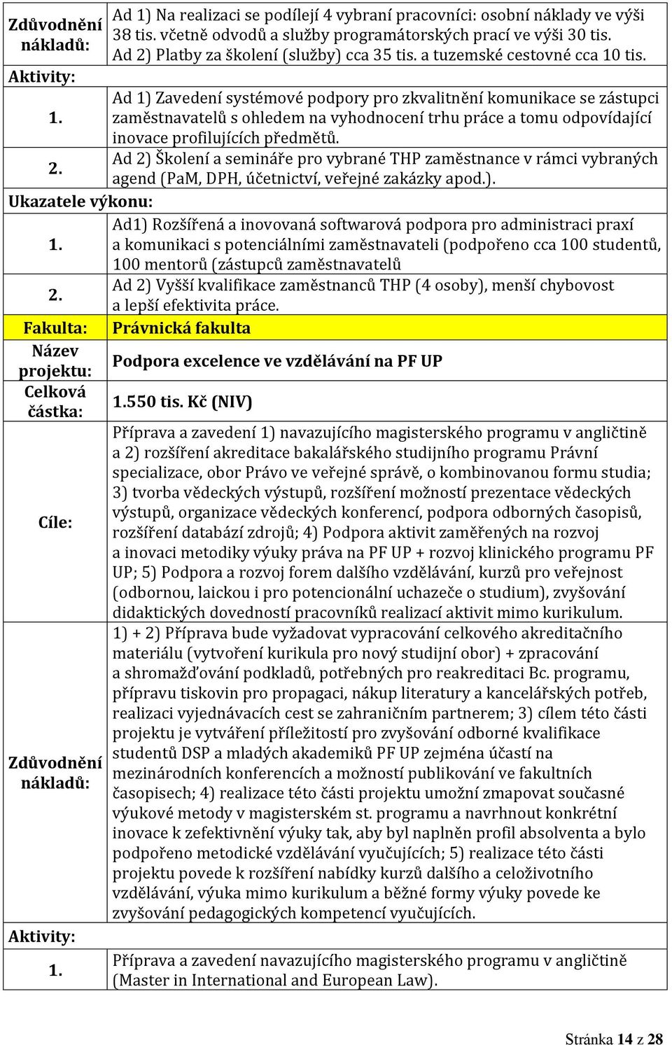 Ad 1) Zavedení systémové podpory pro zkvalitnění komunikace se zástupci zaměstnavatelů s ohledem na vyhodnocení trhu práce a tomu odpovídající inovace profilujících předmětů.