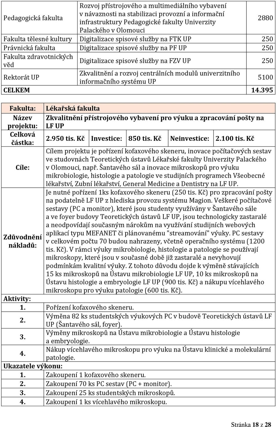 Zkvalitnění a rozvoj centrálních modulů univerzitního informačního systému UP 5100 CELKEM 14.