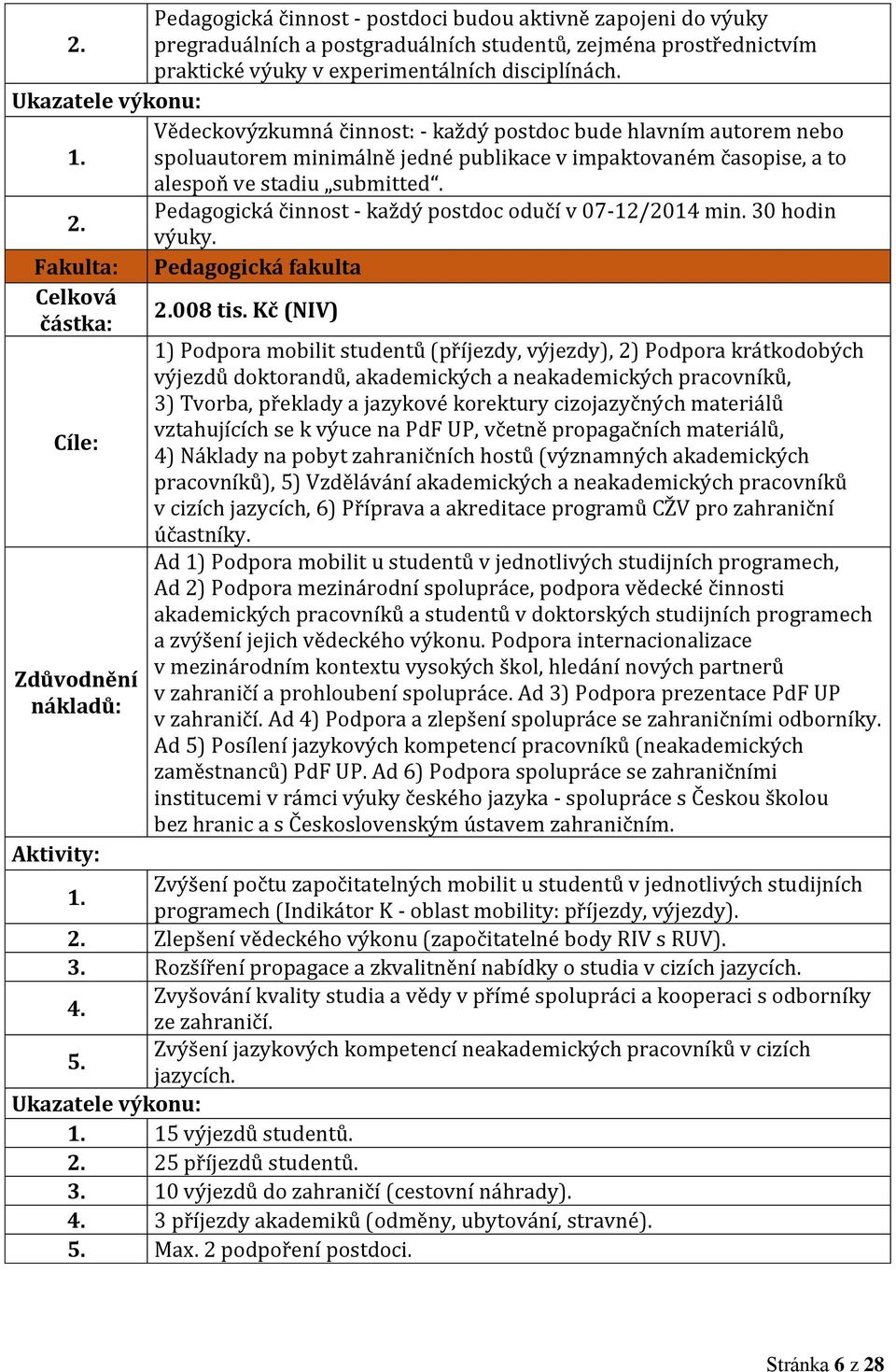 Pedagogická činnost - každý postdoc odučí v 07-12/2014 min. 30 hodin výuky. Fakulta: Pedagogická fakulta 008 tis.