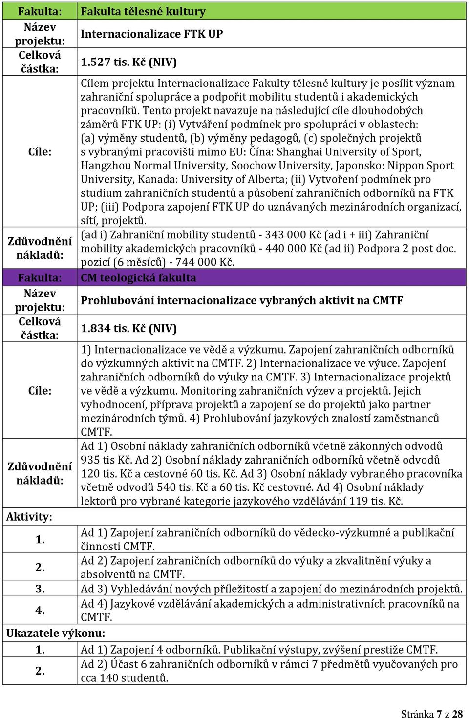 Tento projekt navazuje na následující cíle dlouhodobých záměrů FTK UP: (i) Vytváření podmínek pro spolupráci v oblastech: (a) výměny studentů, (b) výměny pedagogů, (c) společných projektů s vybranými