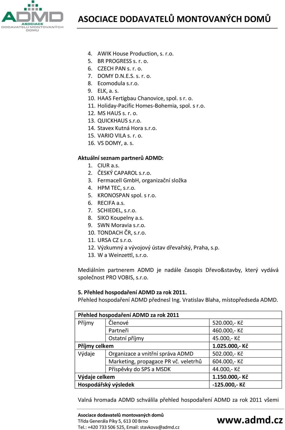 s. 2. ČESKÝ CAPAROL s.r.o. 3. Fermacell GmbH, organizační složka 4. HPM TEC, s.r.o. 5. KRONOSPAN spol. s r.o. 6. RECIFA a.s. 7. SCHIEDEL, s.r.o. 8. SIKO Koupelny a.s. 9. SWN Moravia s.r.o. 10.