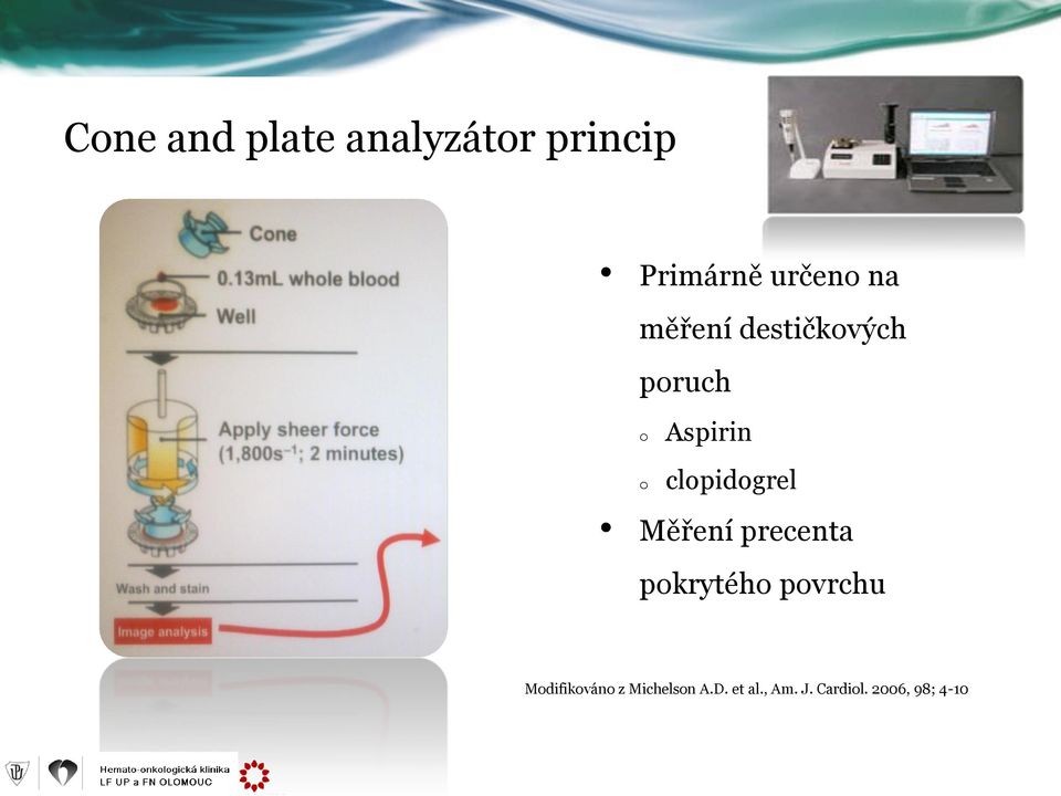 Měření precenta pkrytéh pvrchu Mdifikván z