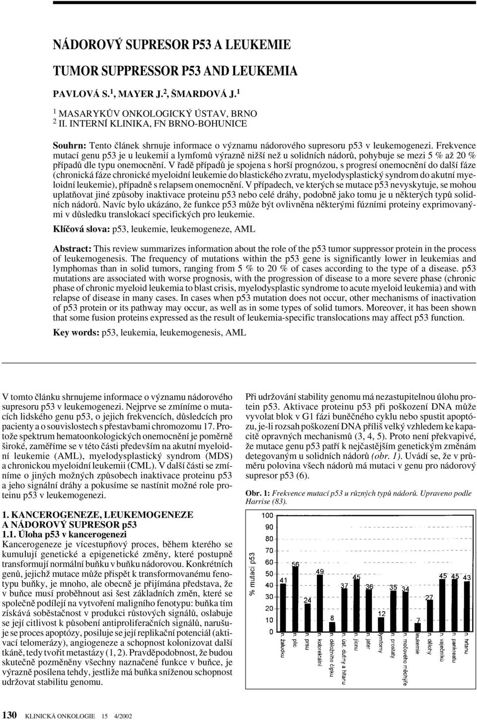 Frekvence mutací genu p53 je u leukemií a lymfomû v raznû niï í neï u solidních nádorû, pohybuje se mezi 5 % aï 20 % pfiípadû dle typu onemocnûní.